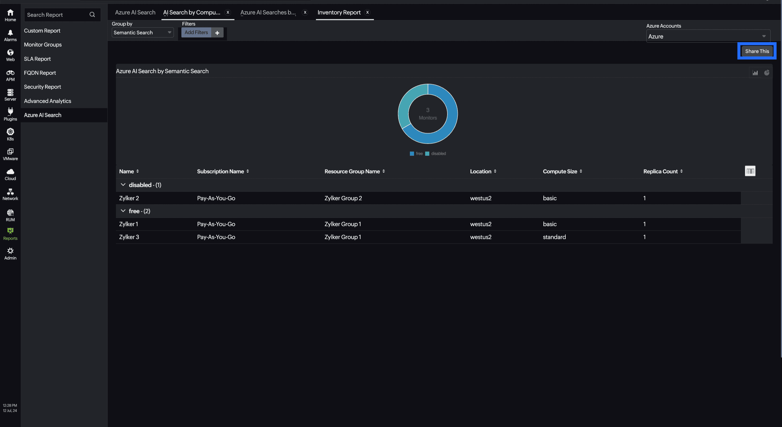 AI Search Schedule Report AI Search Schedule Report