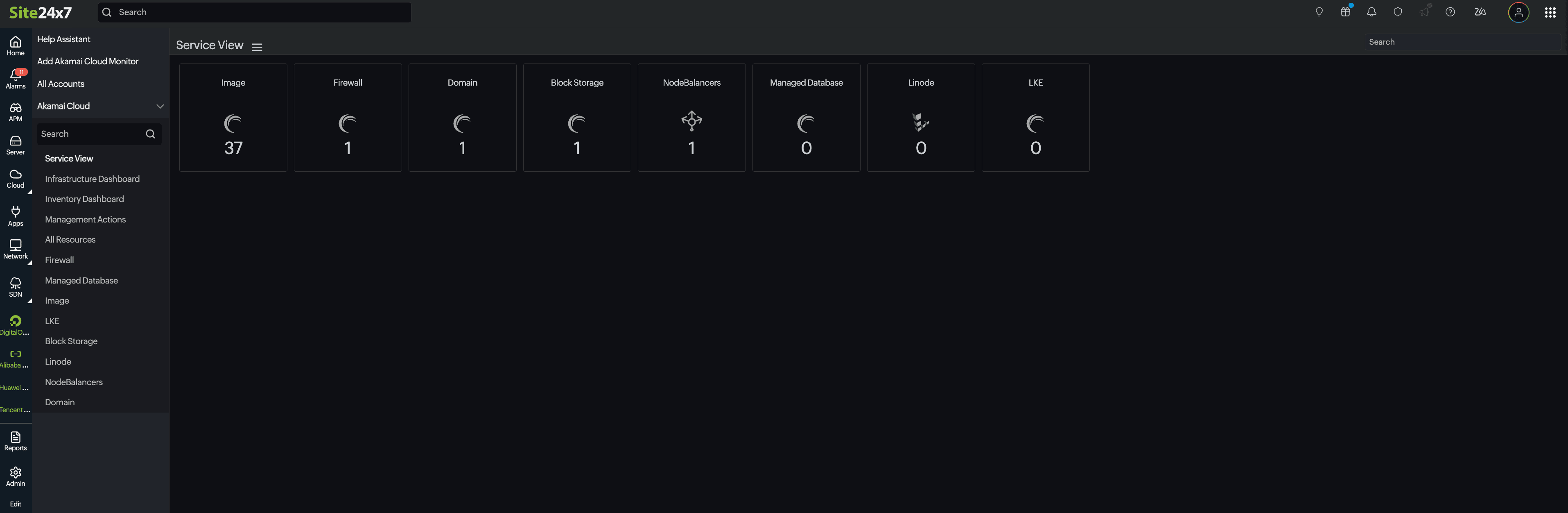 Akamai Service view Akamai Service view