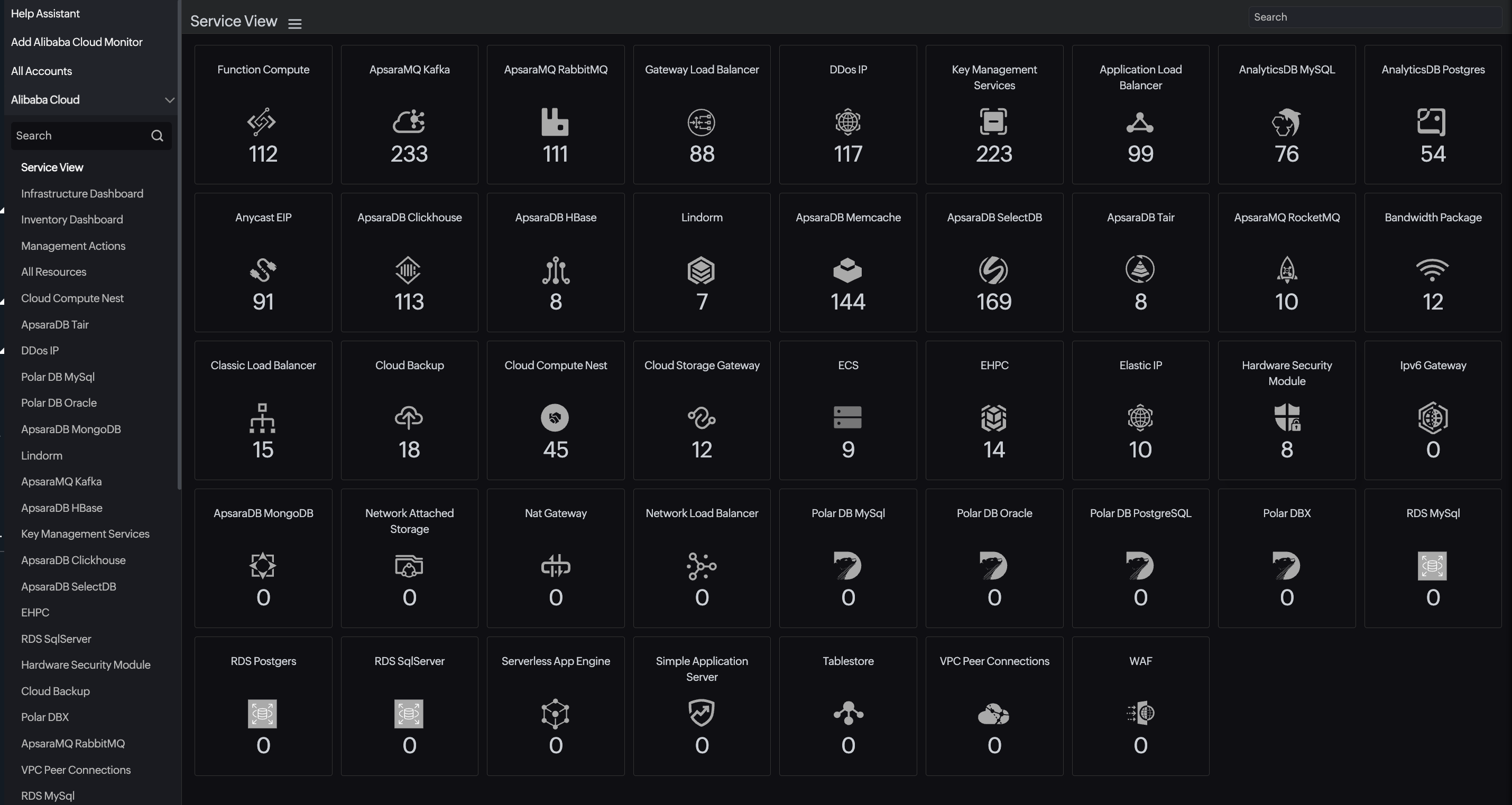 alibaba-cloud-service-view Alibaba Cloud Service View