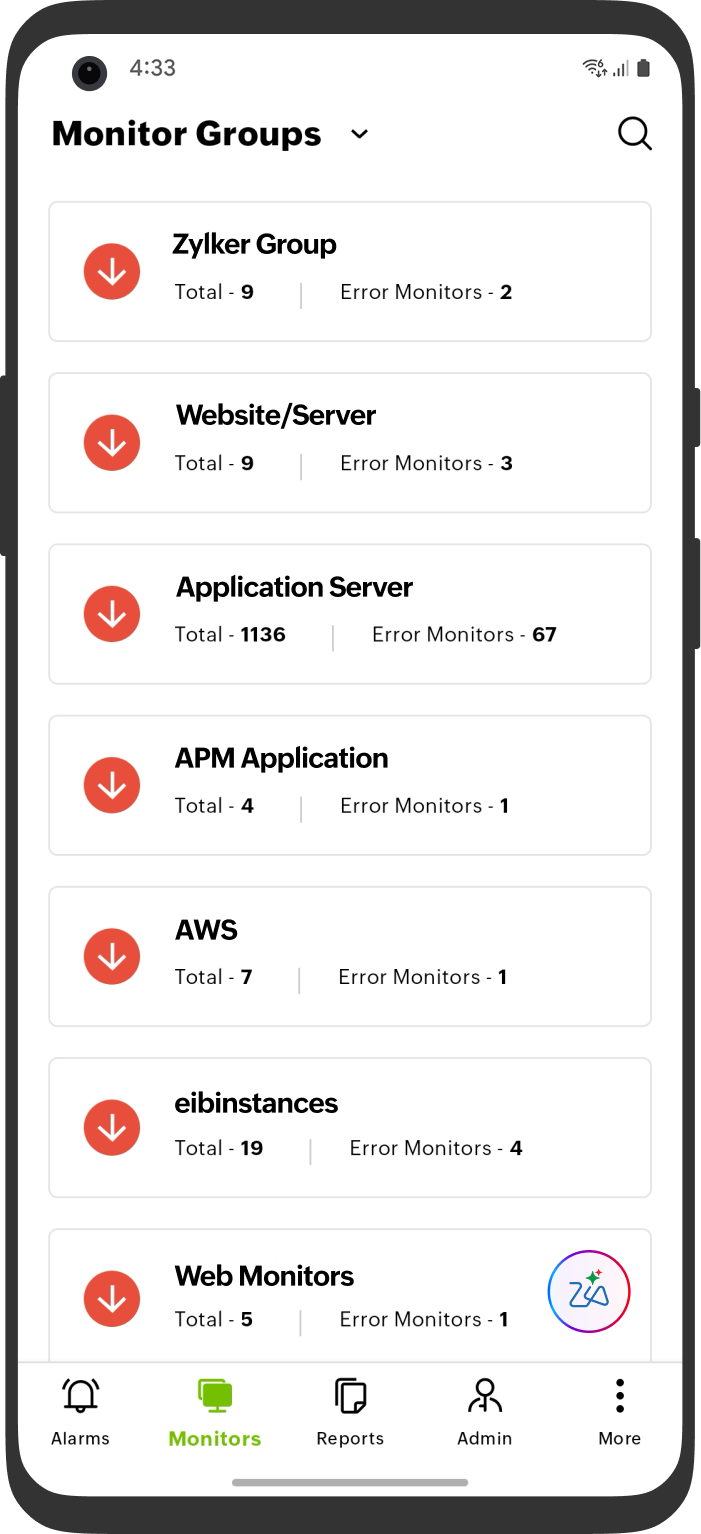 Android monitor groups