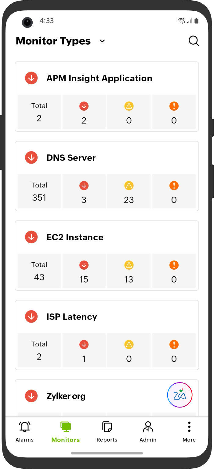 Android monitor types