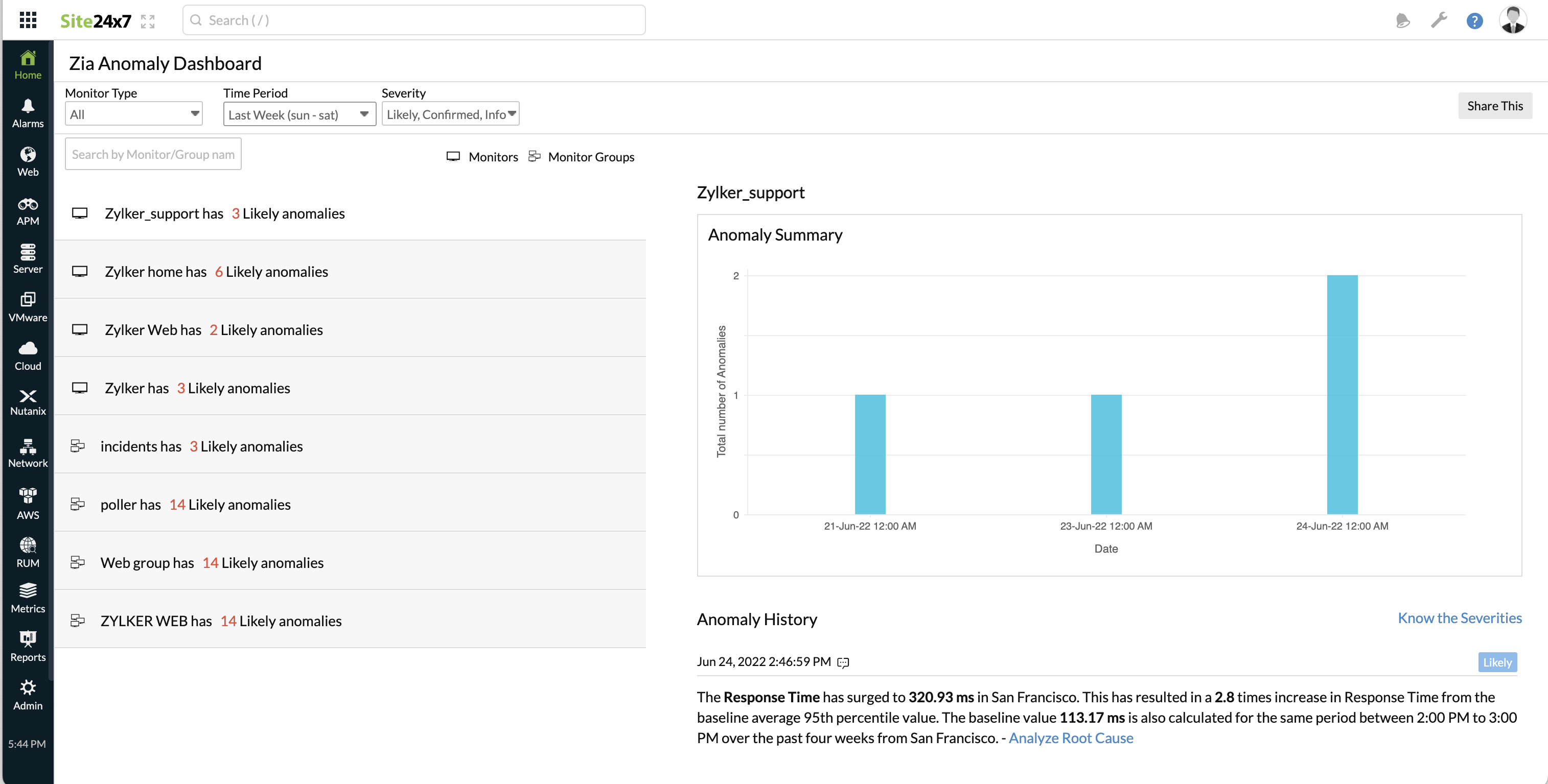 anomaly-reports-summary Anomaly reports summary