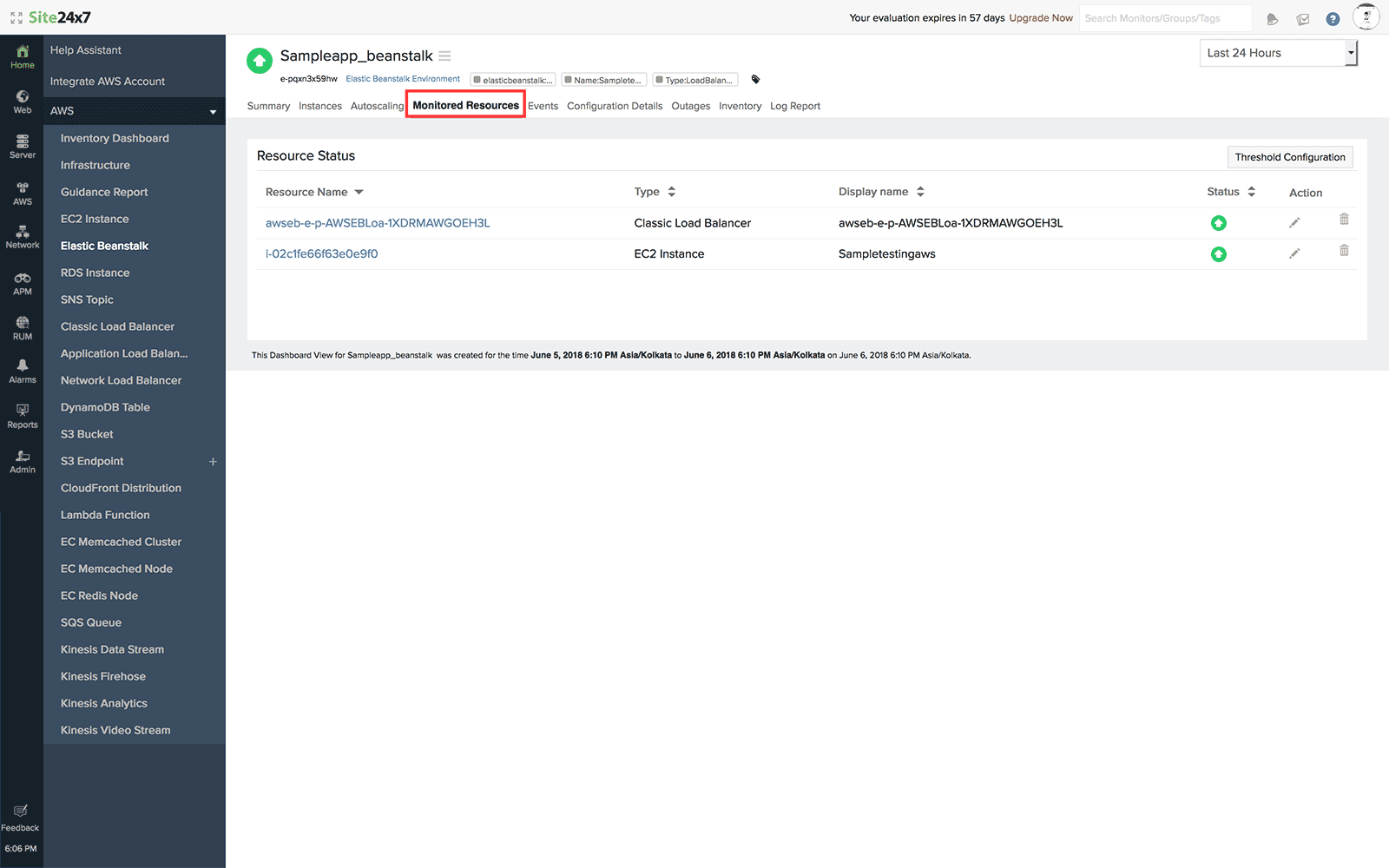 aws-monitored-resources AWS monitored resources