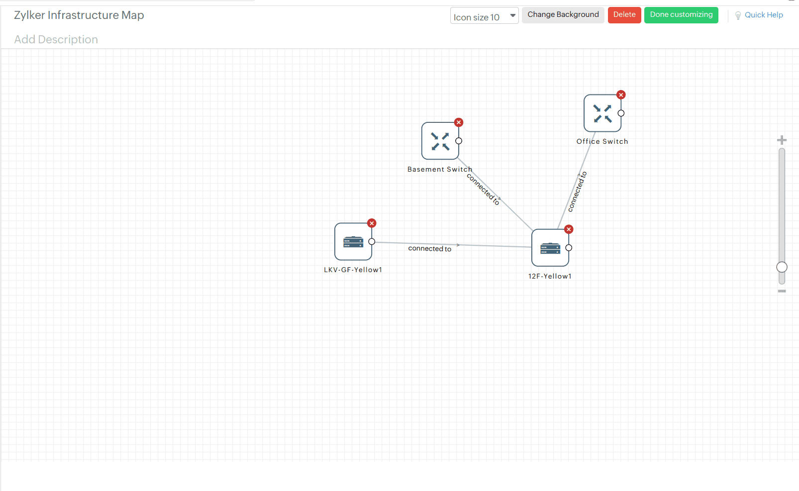 Infrastructure Maps Infrastructure Maps