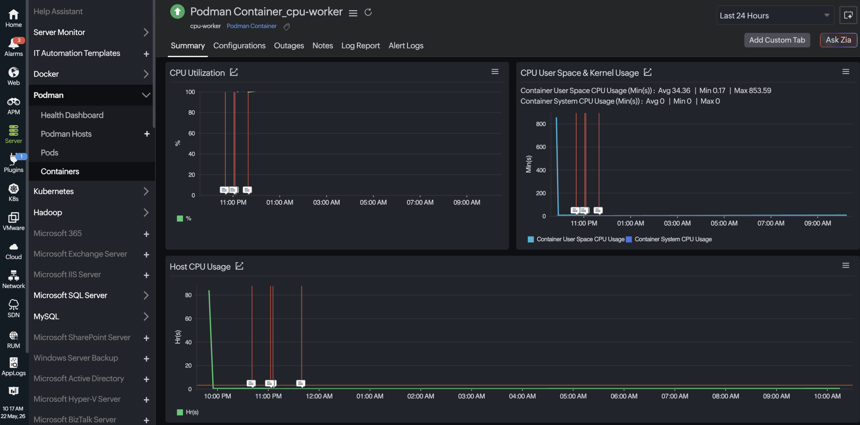 Container summary CPU Container summary CPU