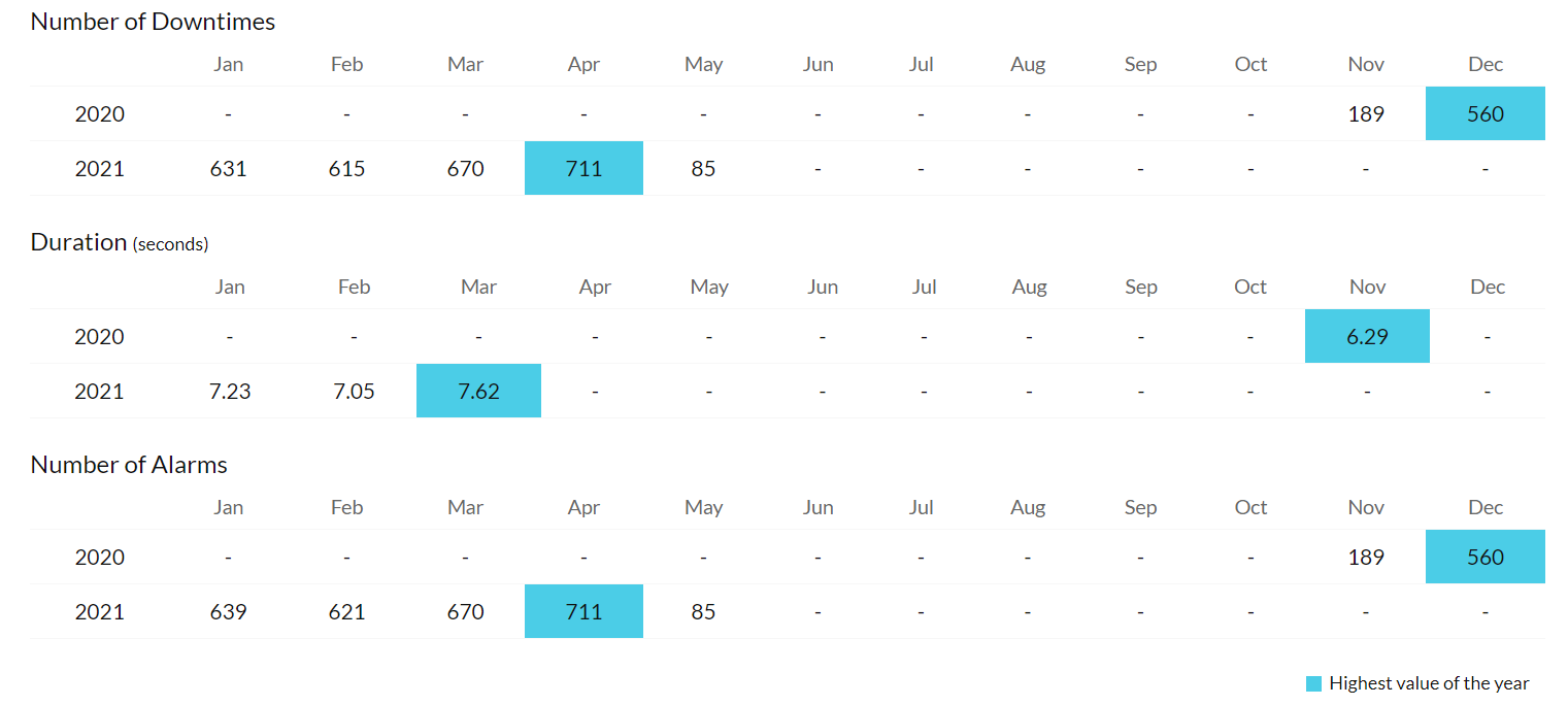 cron-health-trend-report Cron Health Trend Report