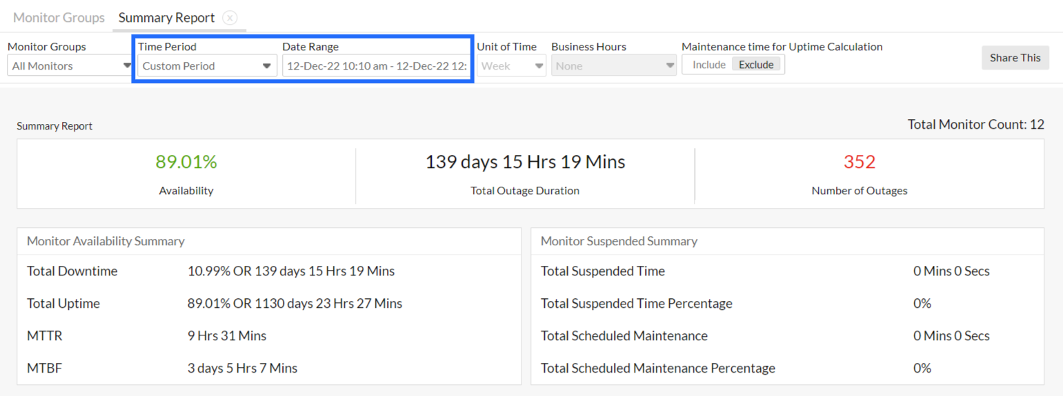 custom-time-period Custom time period option to view reports