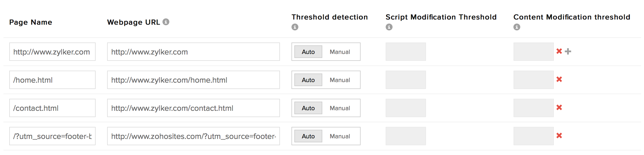 defacement-monitoring-list
