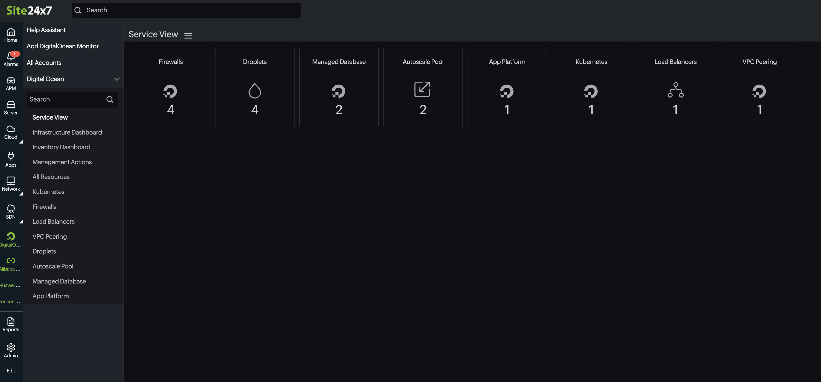 Service view Service view