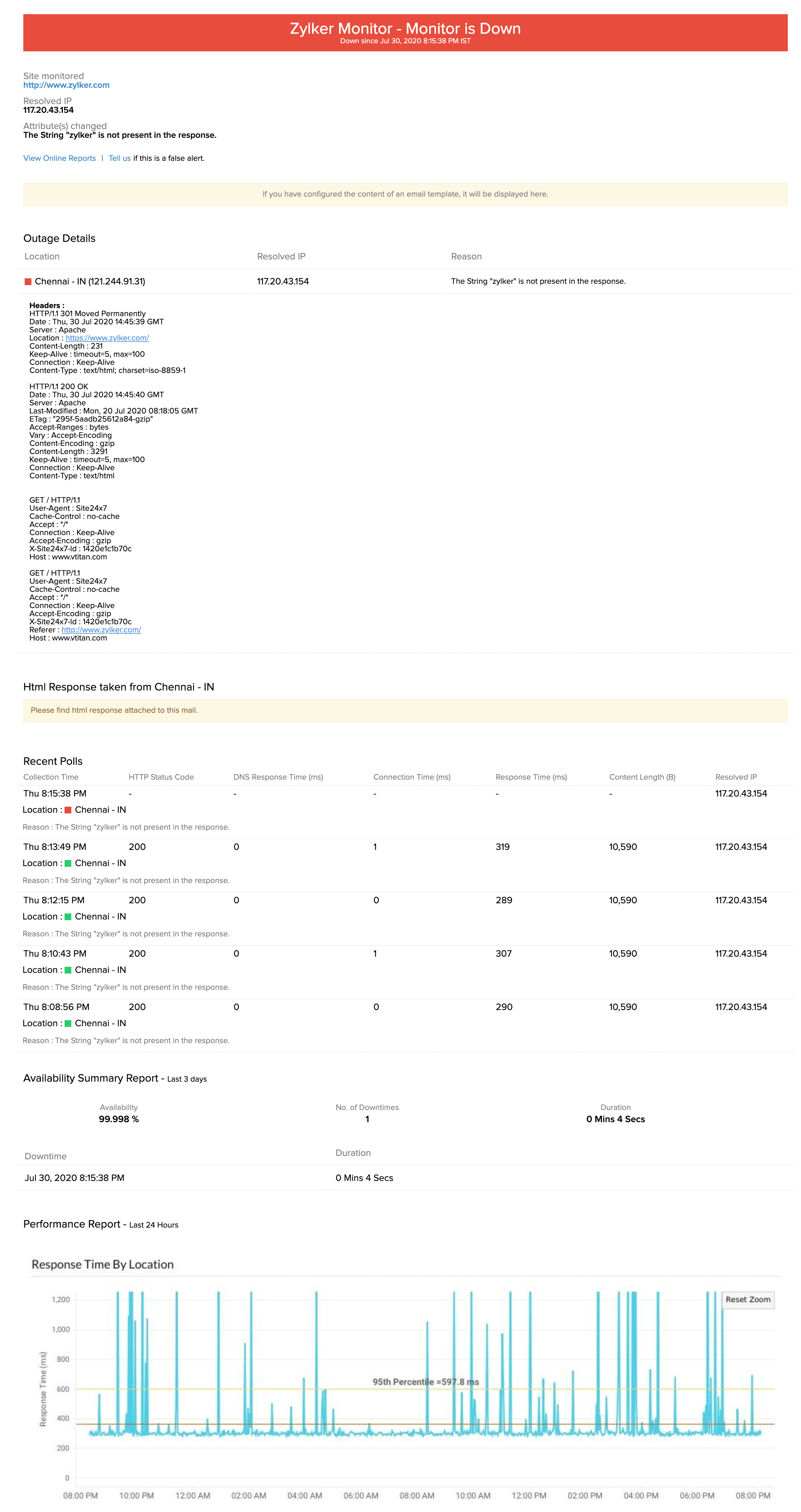 email-template-content