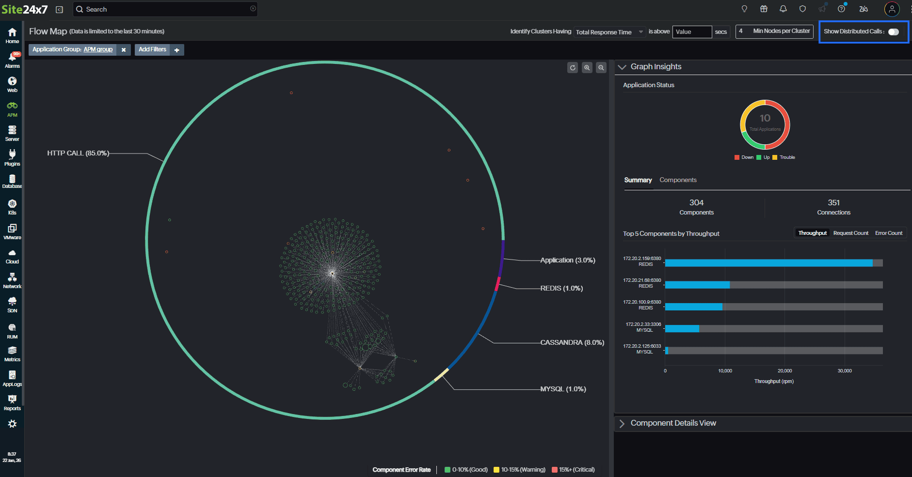 flow map flow map