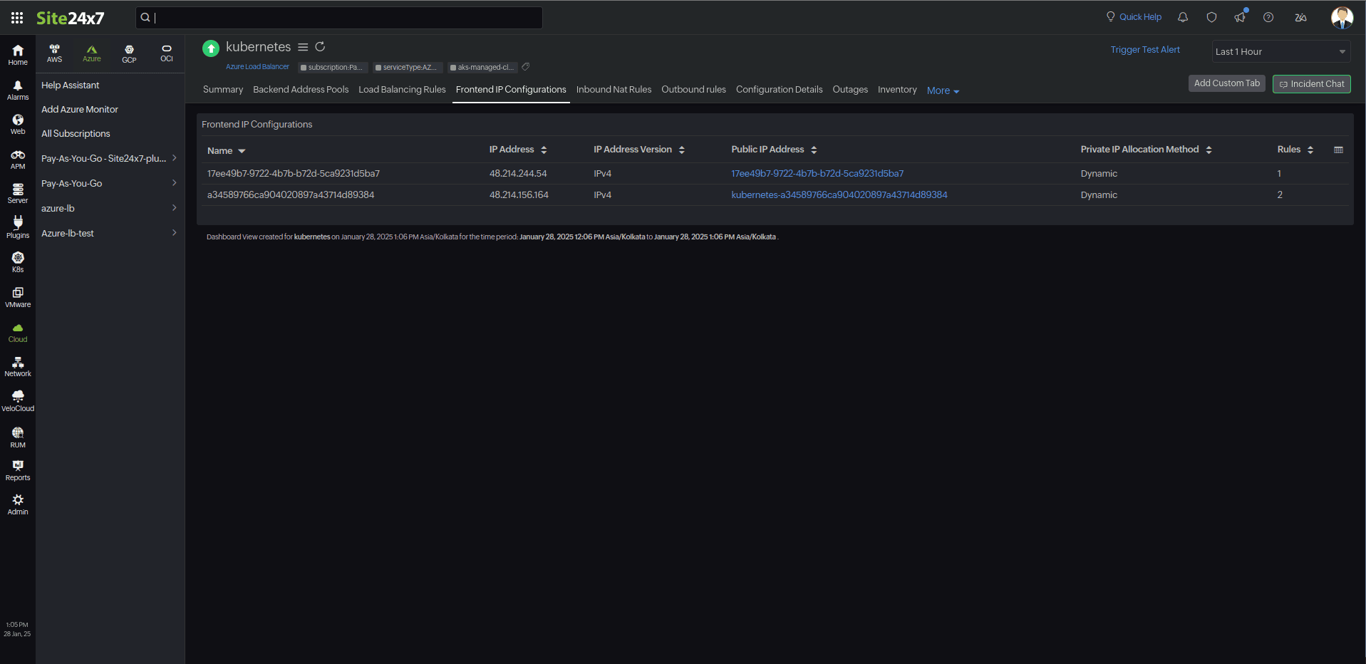 Frontend IP Configuration Frontend IP Configuration