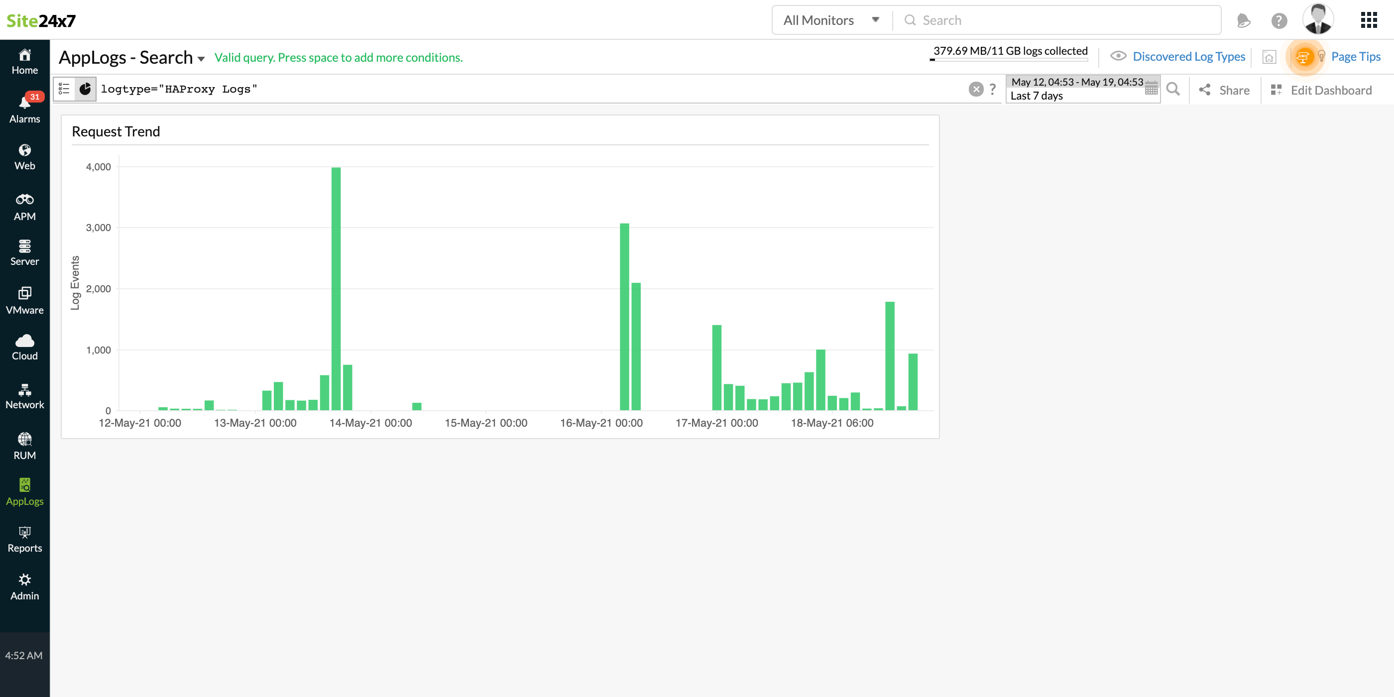 ha-proxy-logs-dashboard HAproxy logs dashboard