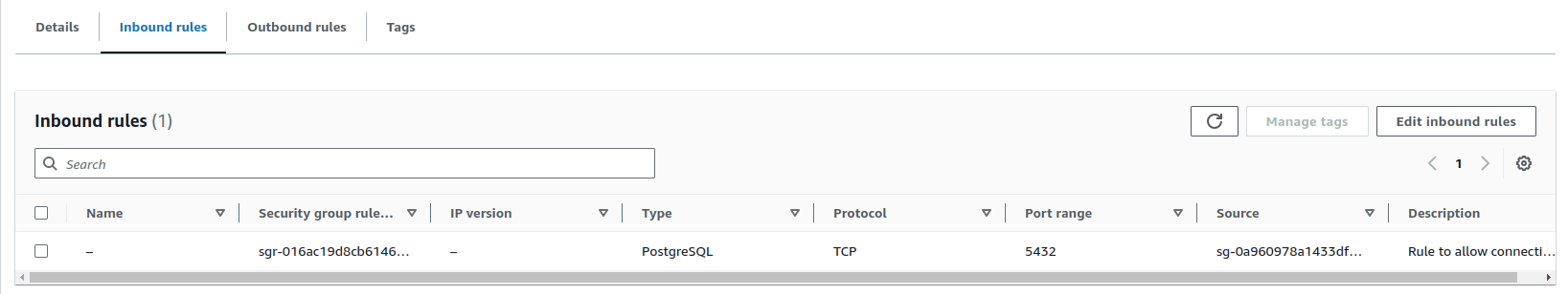Inbound Security Inbound Security