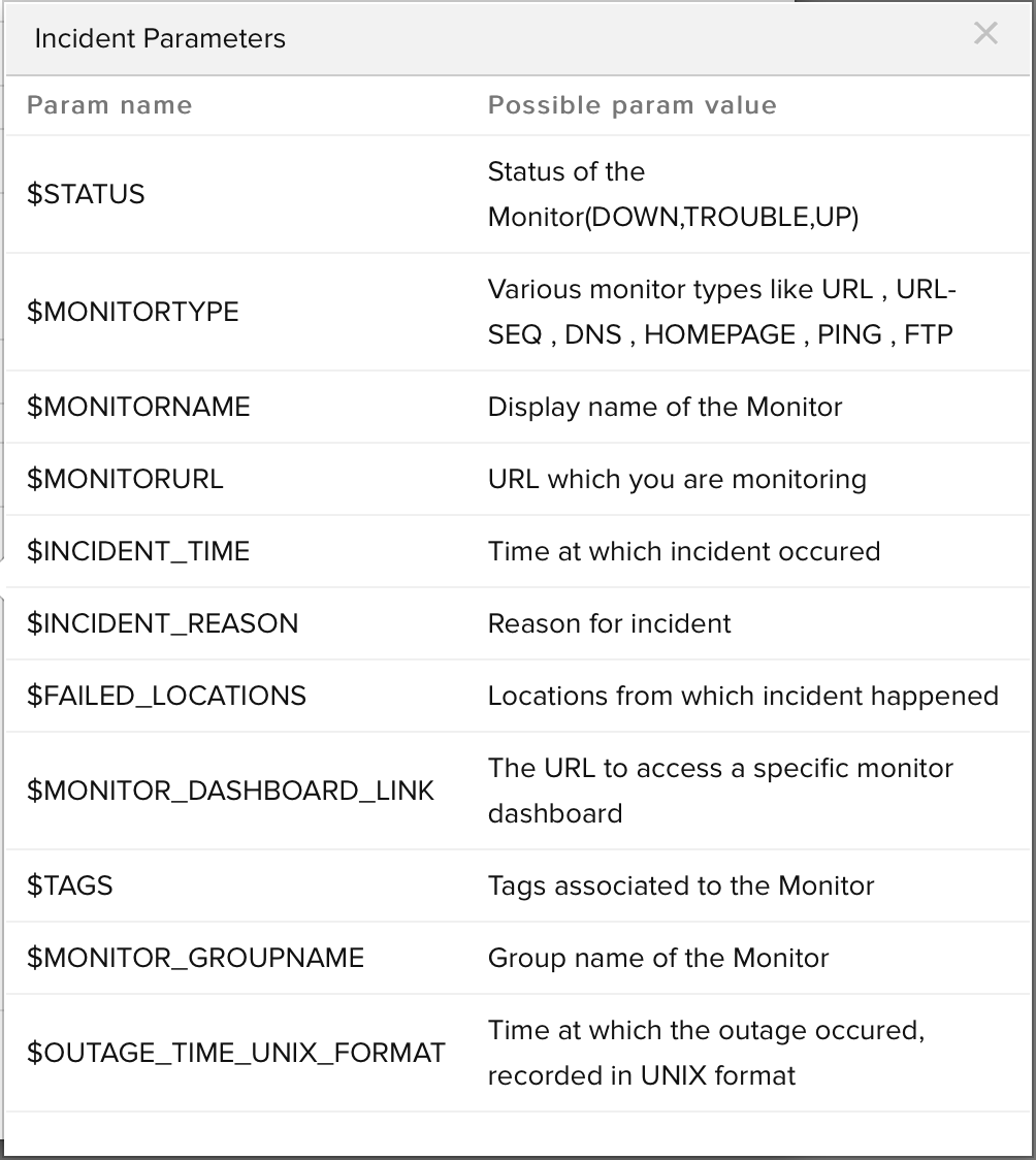 incident-parameters