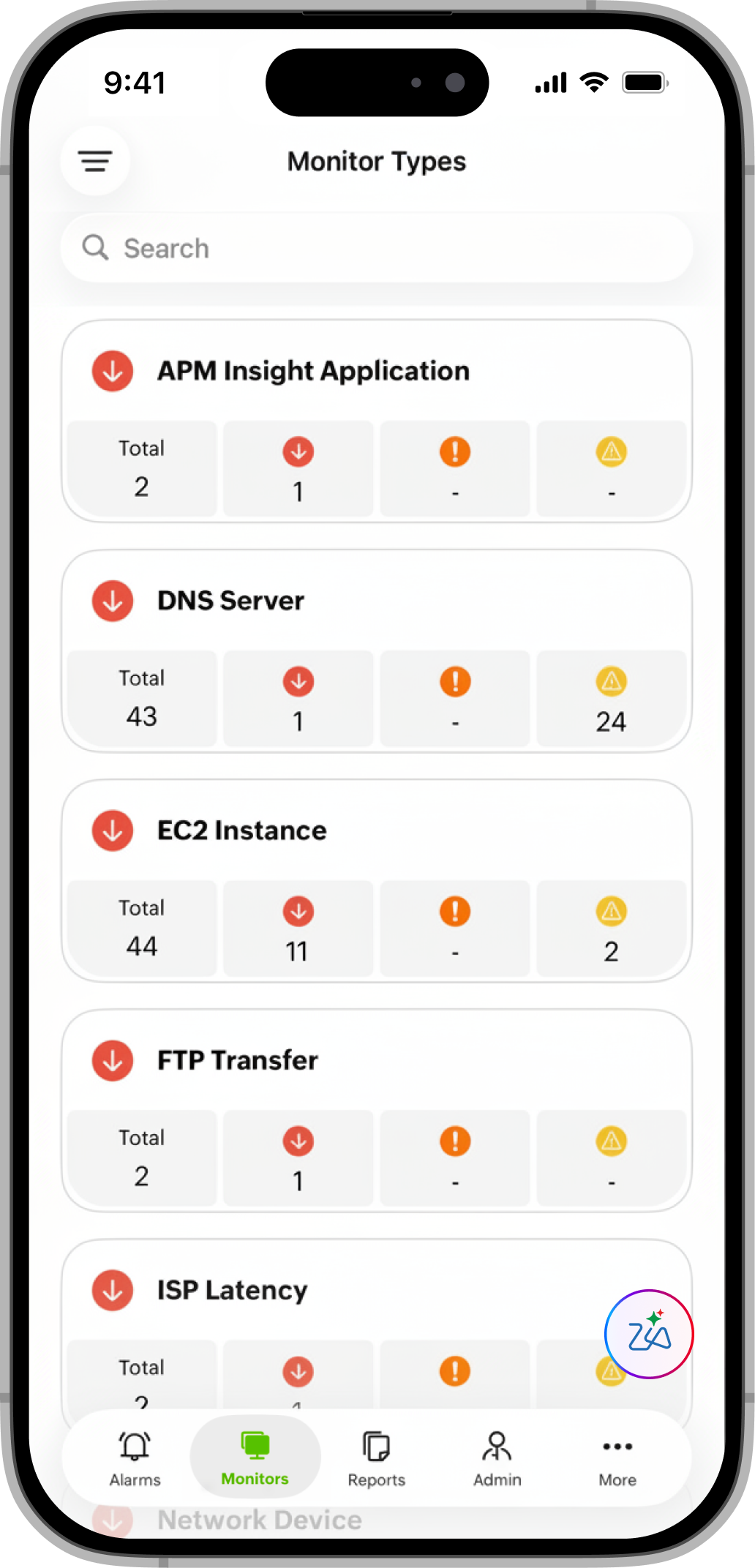 Monitor Types - iOS Monitor Types - iOS