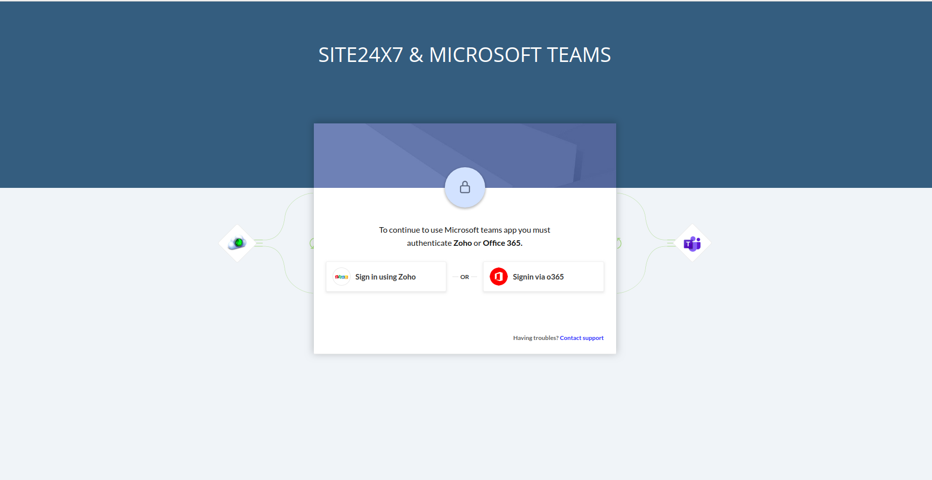 ms-teams-site24x7