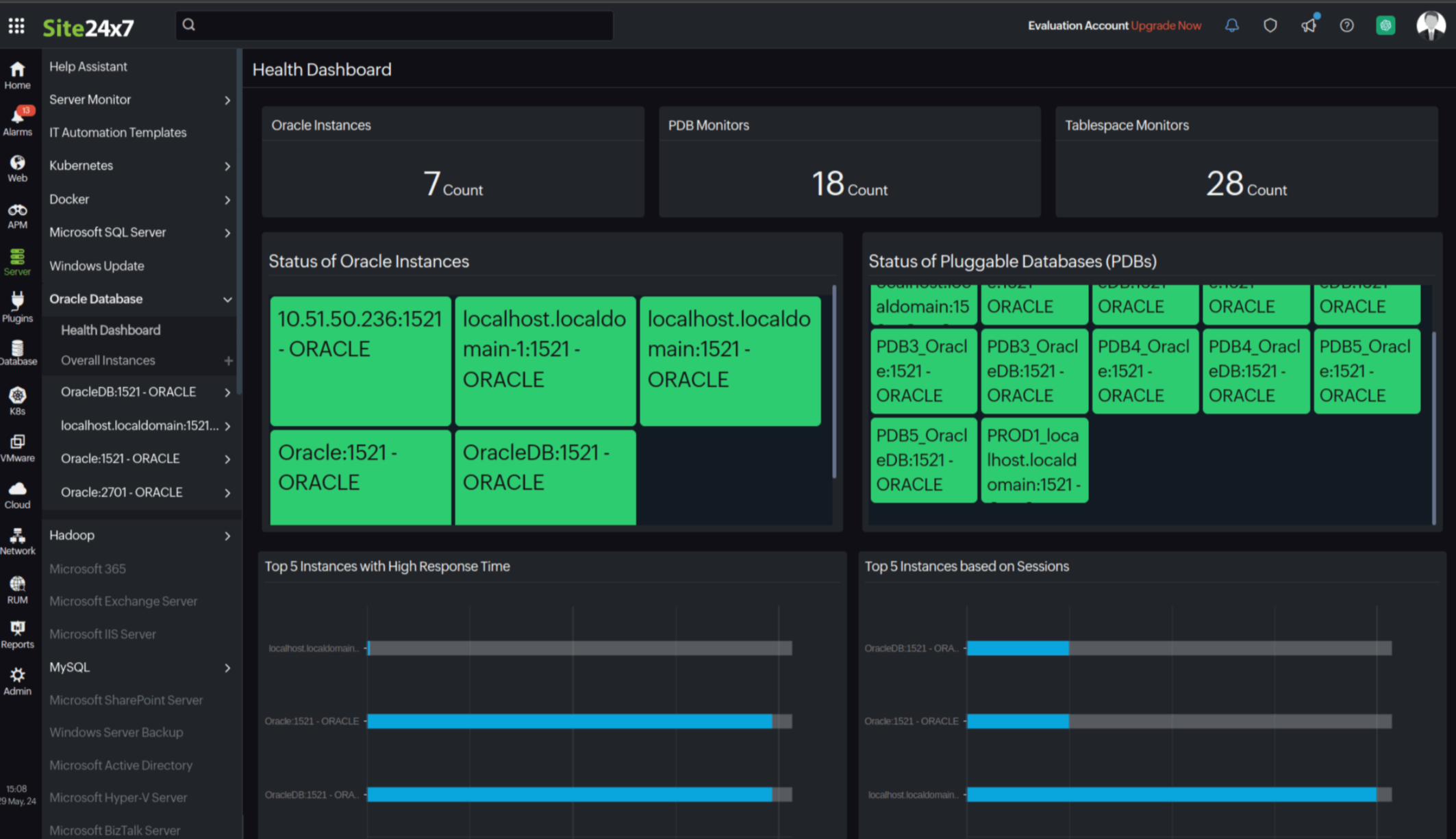 Oracle Dashboard Oracle Dashboard