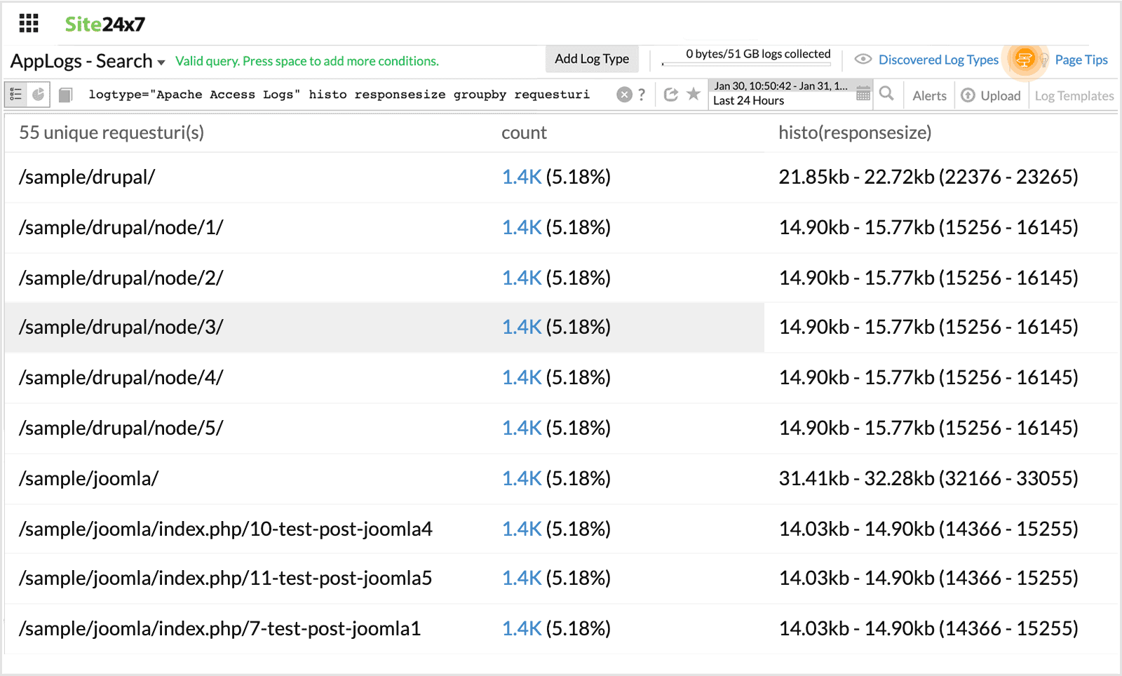 applogs-histogram-groupby Histogram groupby
