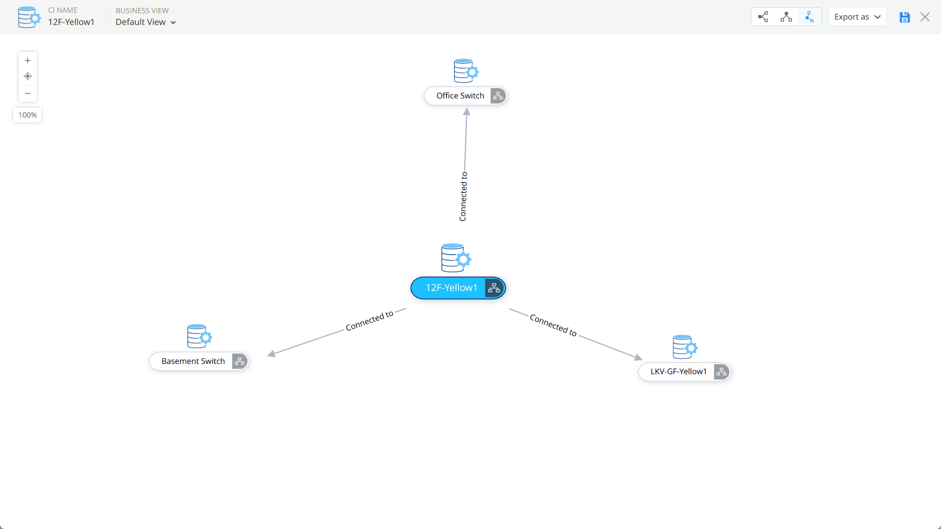 Infrastructure Maps SDP Infrastructure Maps SDP