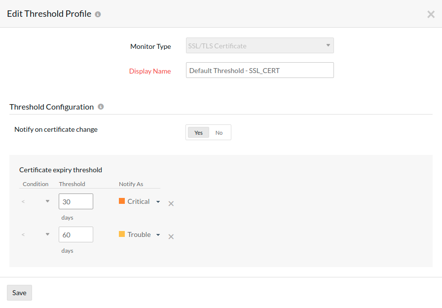 ssl-threshold-configuration