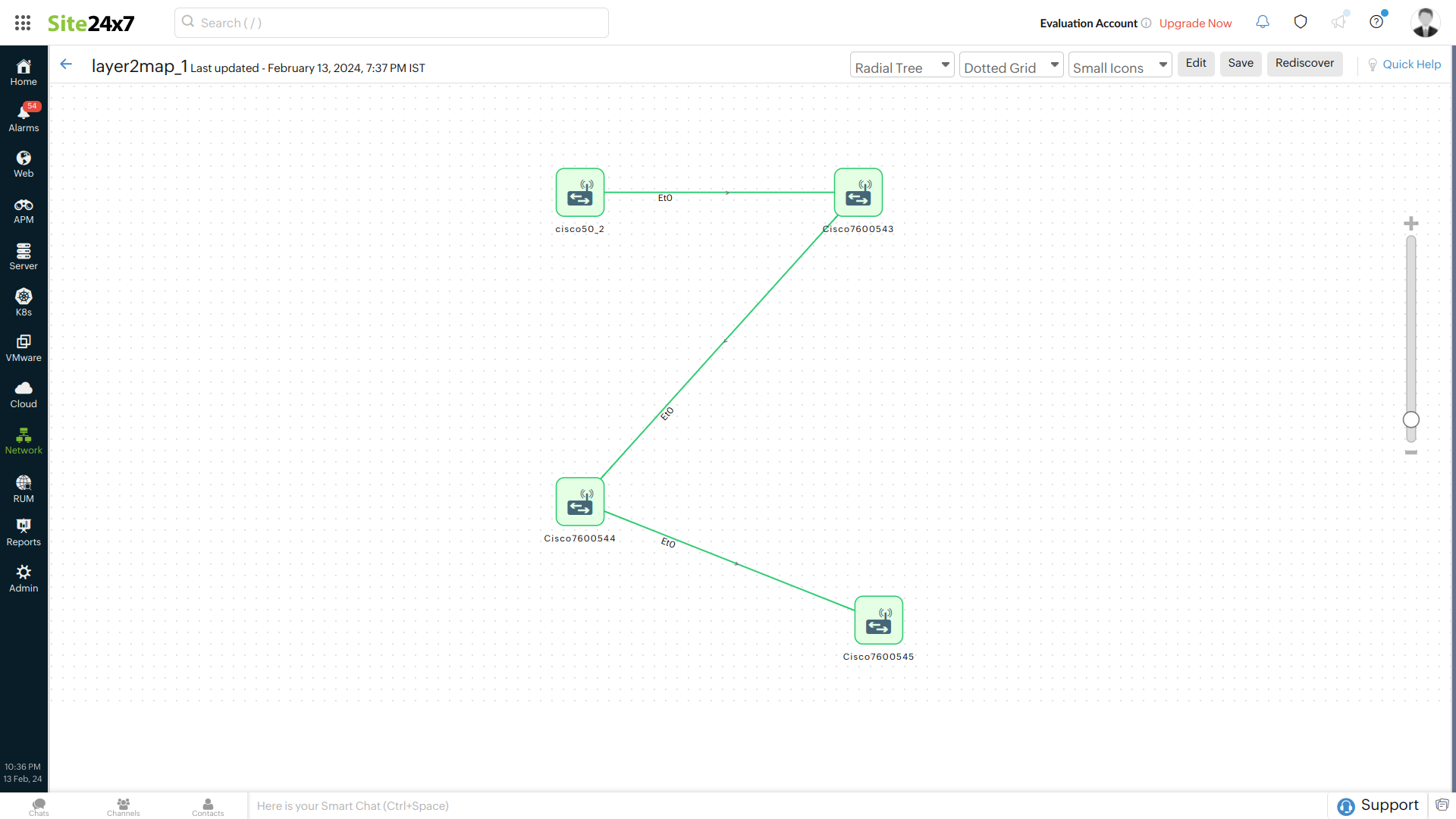 TPI ServiceNow Layer2 Maps TPI ServiceNow Layer2 Maps