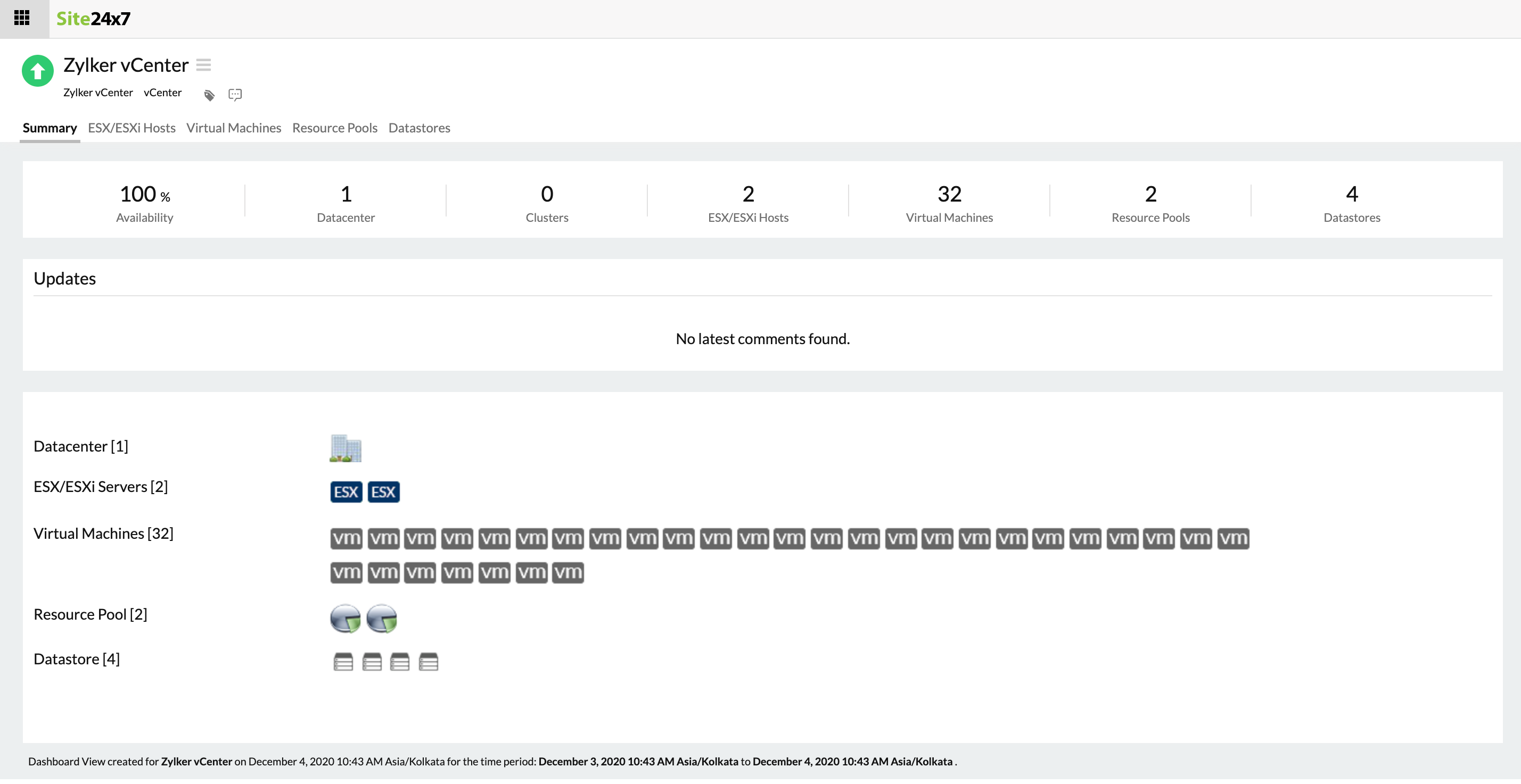 vcenter-summary vCenter summary