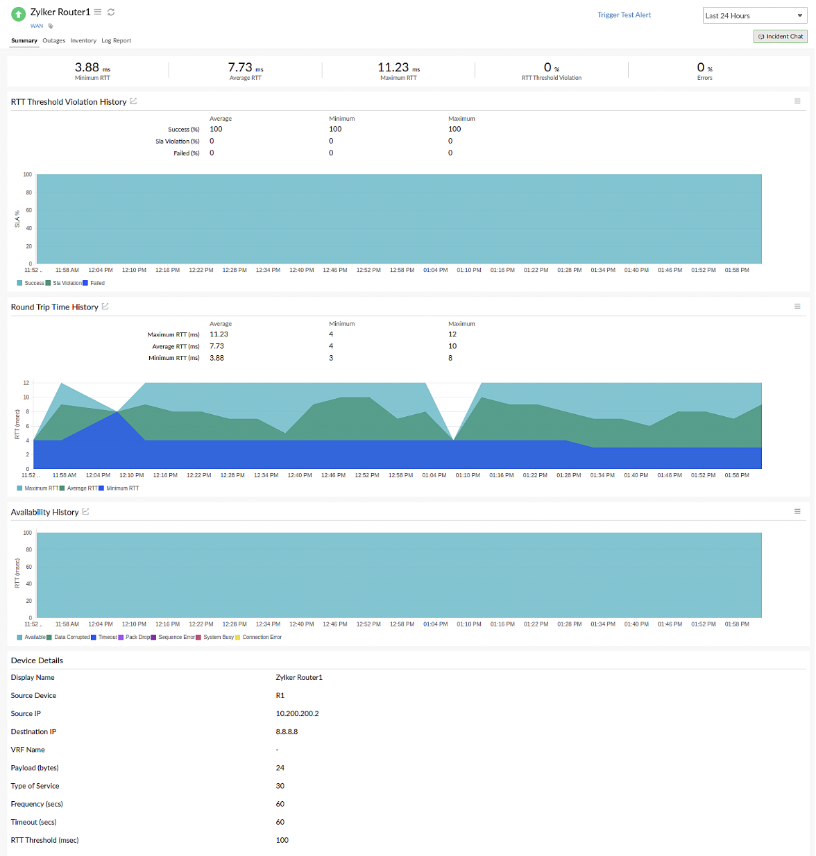 wan-device-summary WAN device summary